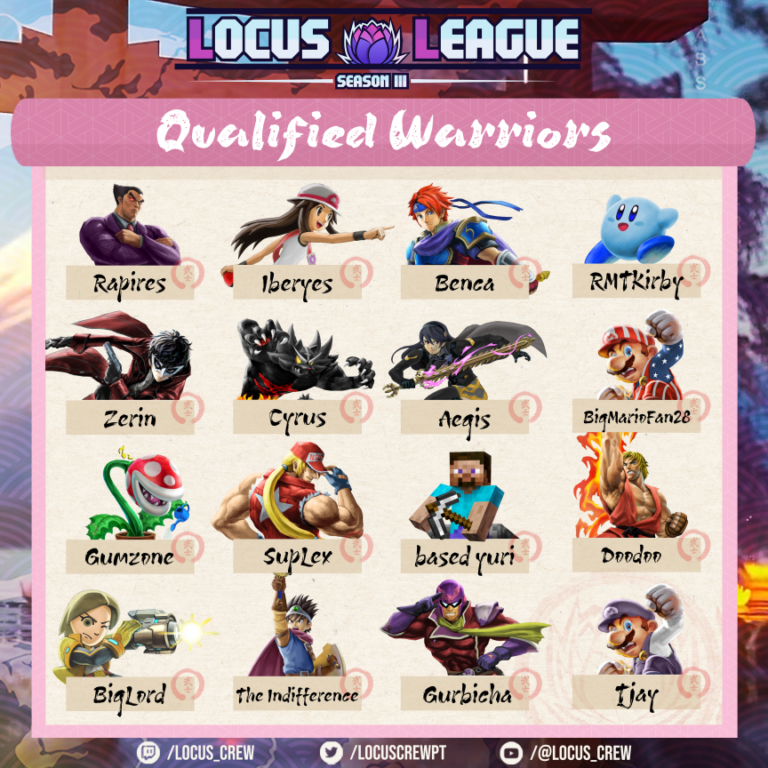 O Culminar da Locus League