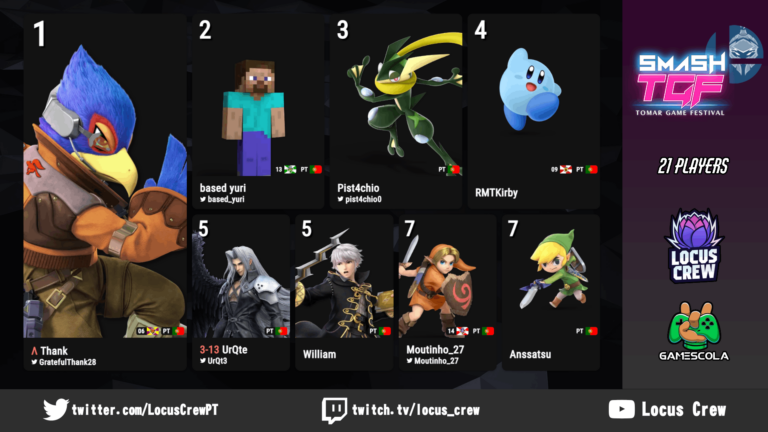 Tomar game Festival 2026